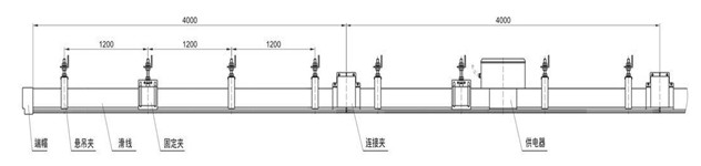 多極滑觸線(xiàn)系列.jpg