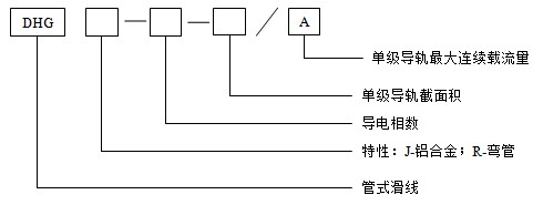 多極滑觸線(xiàn)系列.jpg